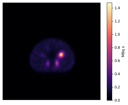 ../_images/notebooks_t_spect_mc2_15_1.png
