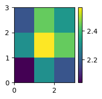 ../_images/notebooks_t_examplesystemmatrix_73_1.png