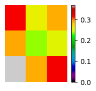 ../_images/notebooks_t_examplesystemmatrix_77_1.png