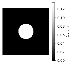 ../_images/notebooks_t_siminddata_29_1.png